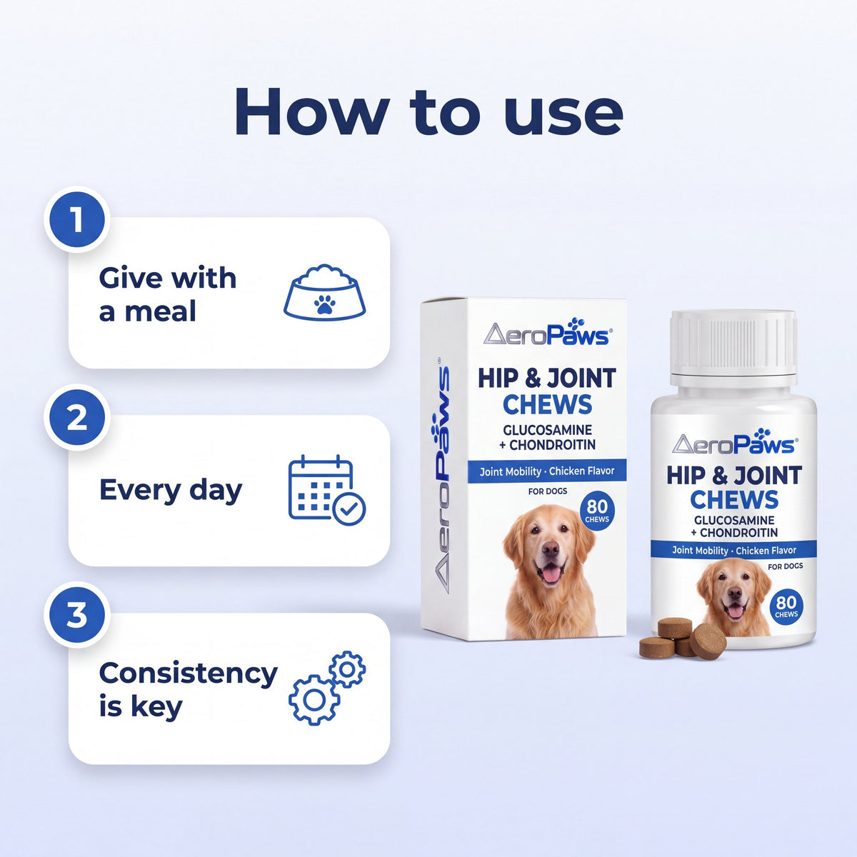How to use: give with a meal, every day; consistency is key