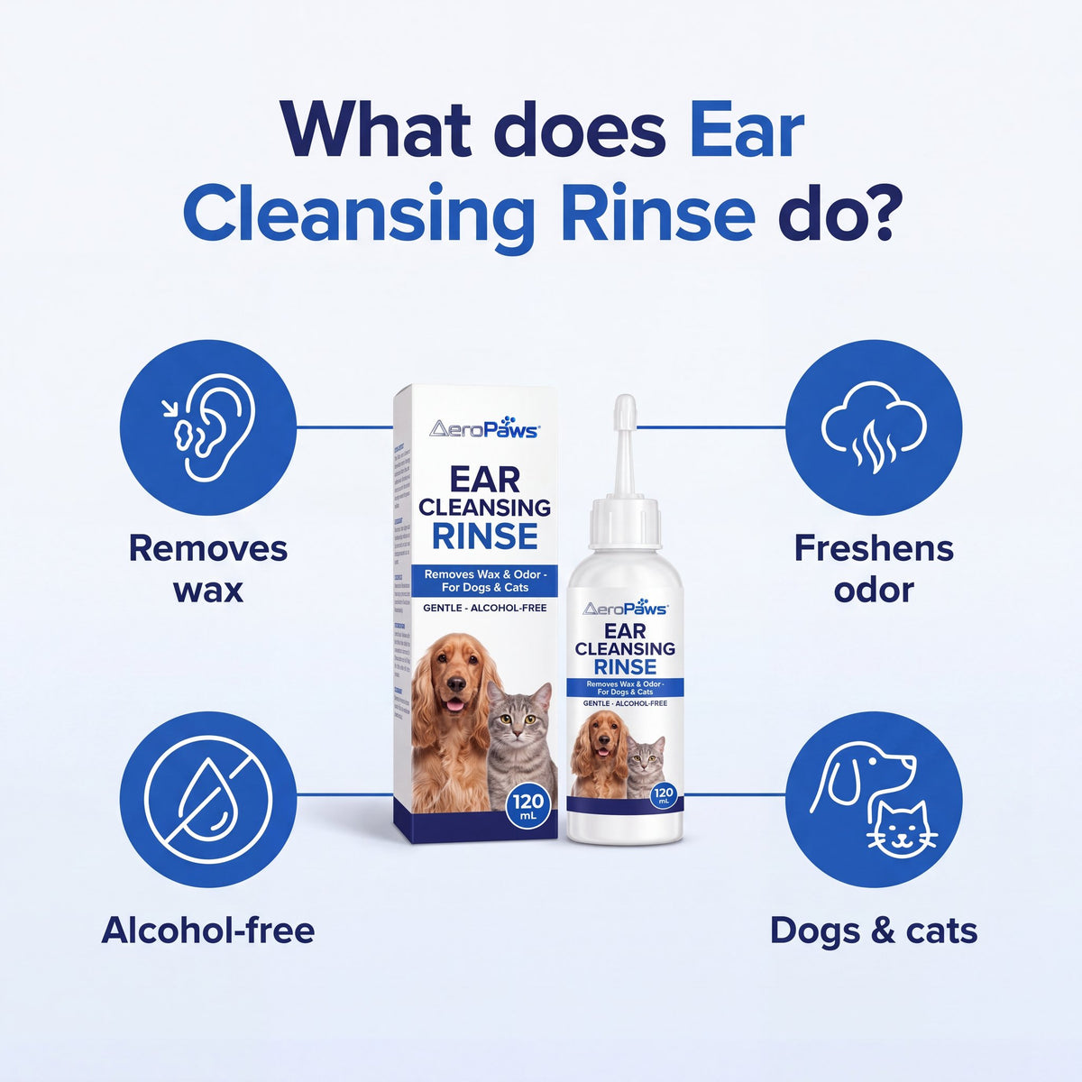 What Ear Cleansing Rinse does: removes wax, freshens odour, alcohol-free, dogs and cats infographic