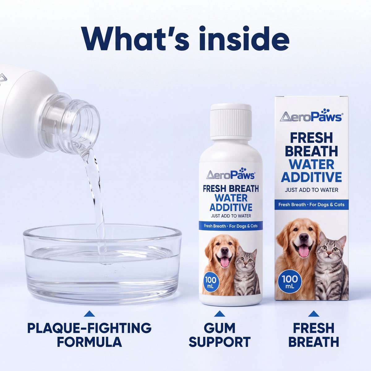 What's inside: water additive poured into a pet water bowl for gum support and fresh breath