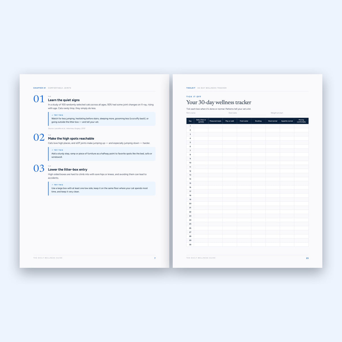 Inside The Daily Wellness Guide: habits and tracker pages
